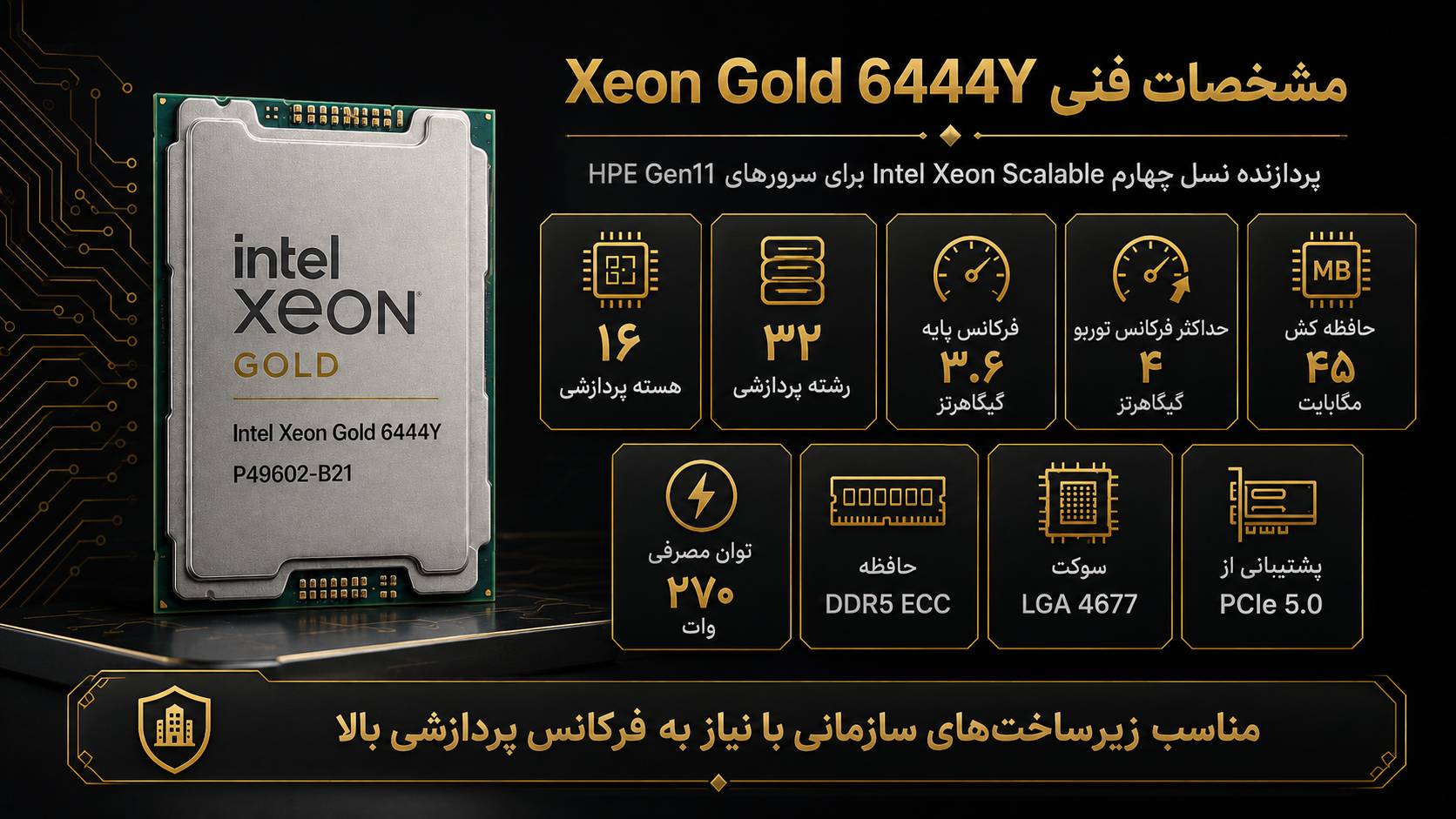جدول مشخصات فنی سی پی یو سرور HPE Intel Xeon Gold 6444Y 3.6GHz 16core 270W