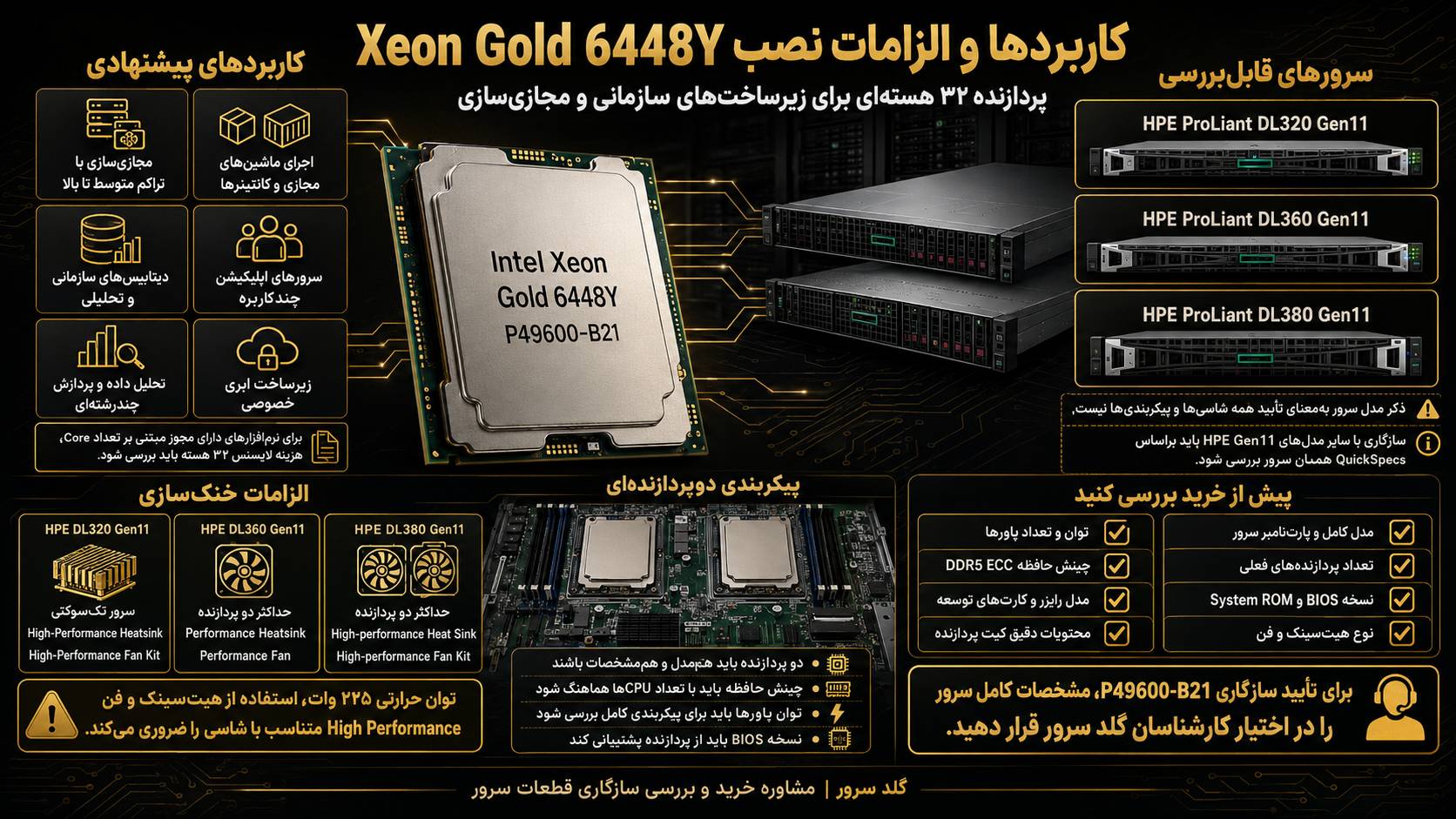 کاربردهای سی پی یو سرور HPE Intel Xeon Gold 6448Y 2.1GHz 32core 225W