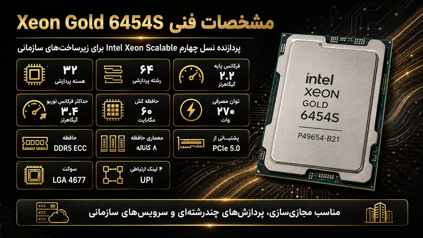جدول مشخصات فنی سی پی یو سرور HPE Intel Xeon Gold 6454S 2.2GHz 32core 270W