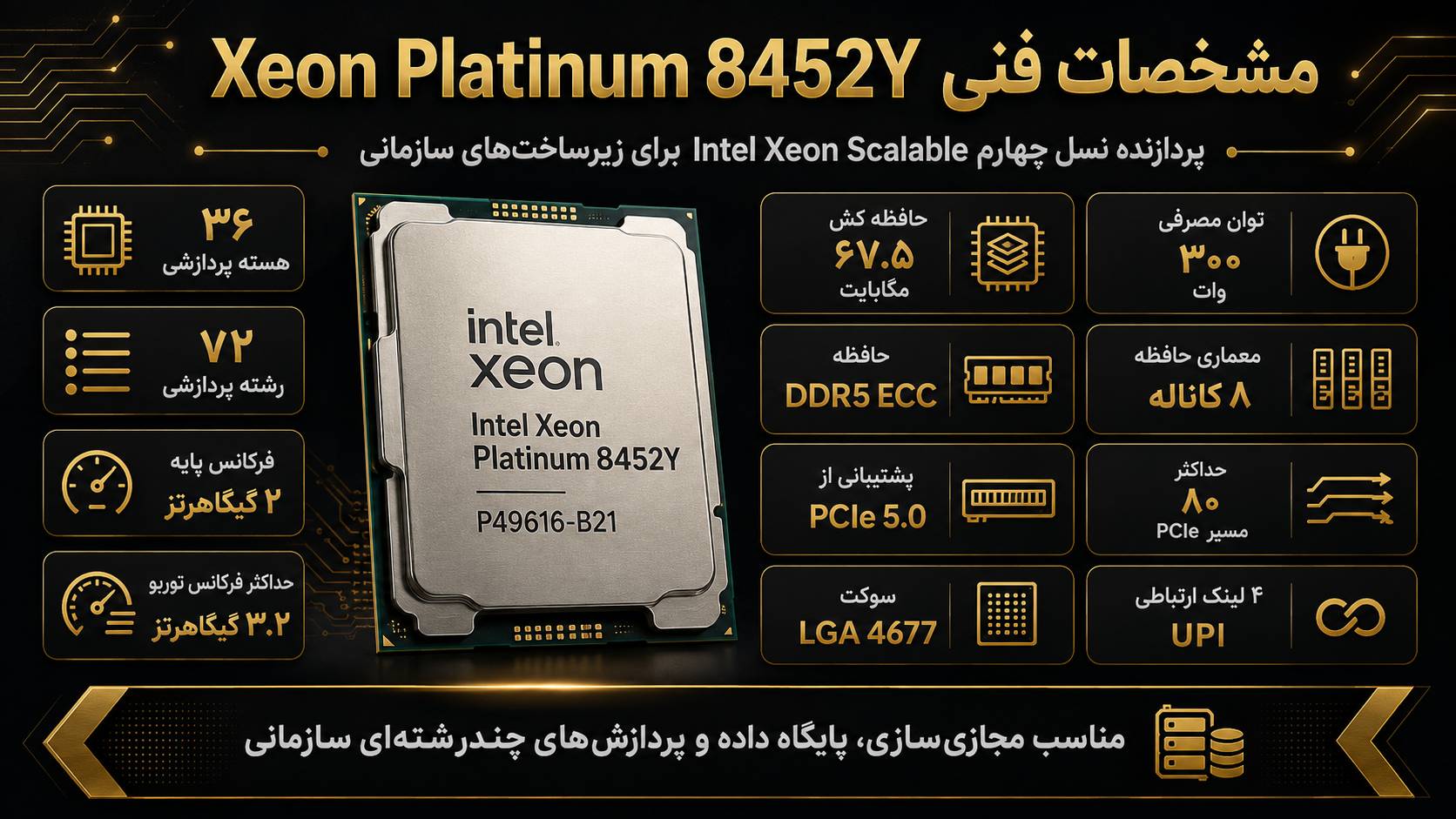 جدول مشخصات فنی سی پی یو سرور HPE Intel Xeon Platinum 8452Y 2.0GHz 36core 300W