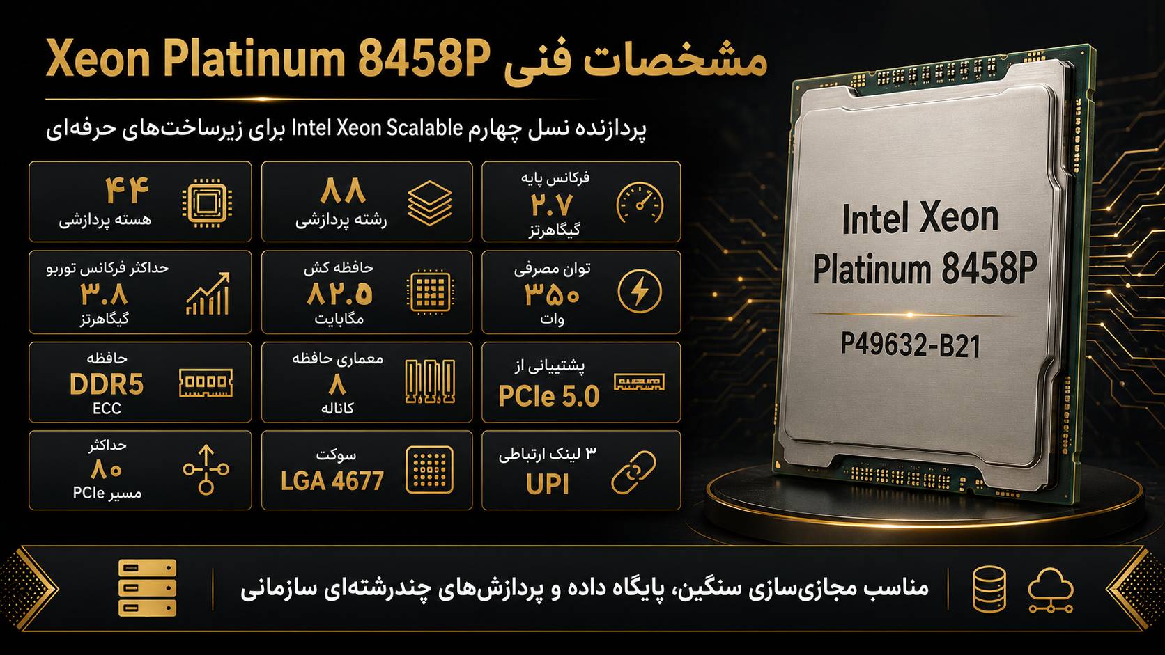 جدول مشخصات فنی سی پی یو سرور HPE Intel Xeon Platinum 8458P 2.7GHz 44core 350W