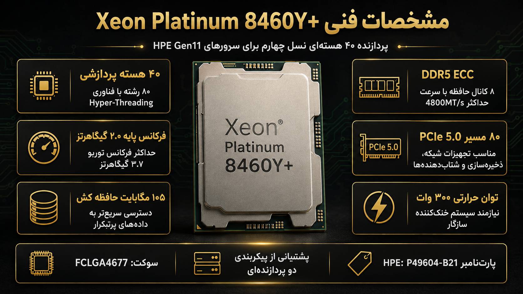 مشخصات فنی سی پی یو سرور HPE Intel Xeon Platinum 8460Y+ 2.0GHz 40core 300W