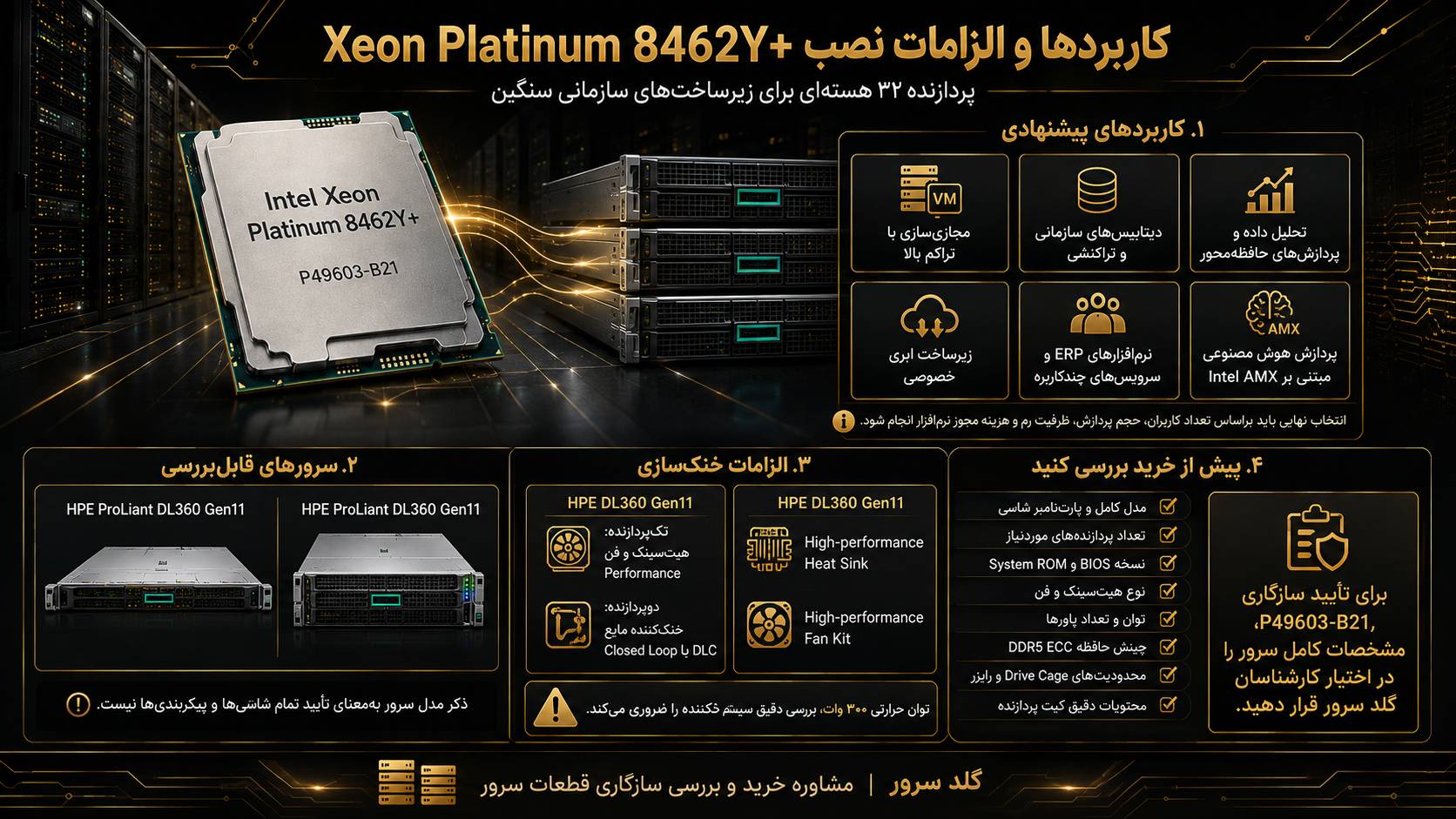 کاربردهای پیشنهادی Xeon Platinum 8462Y+