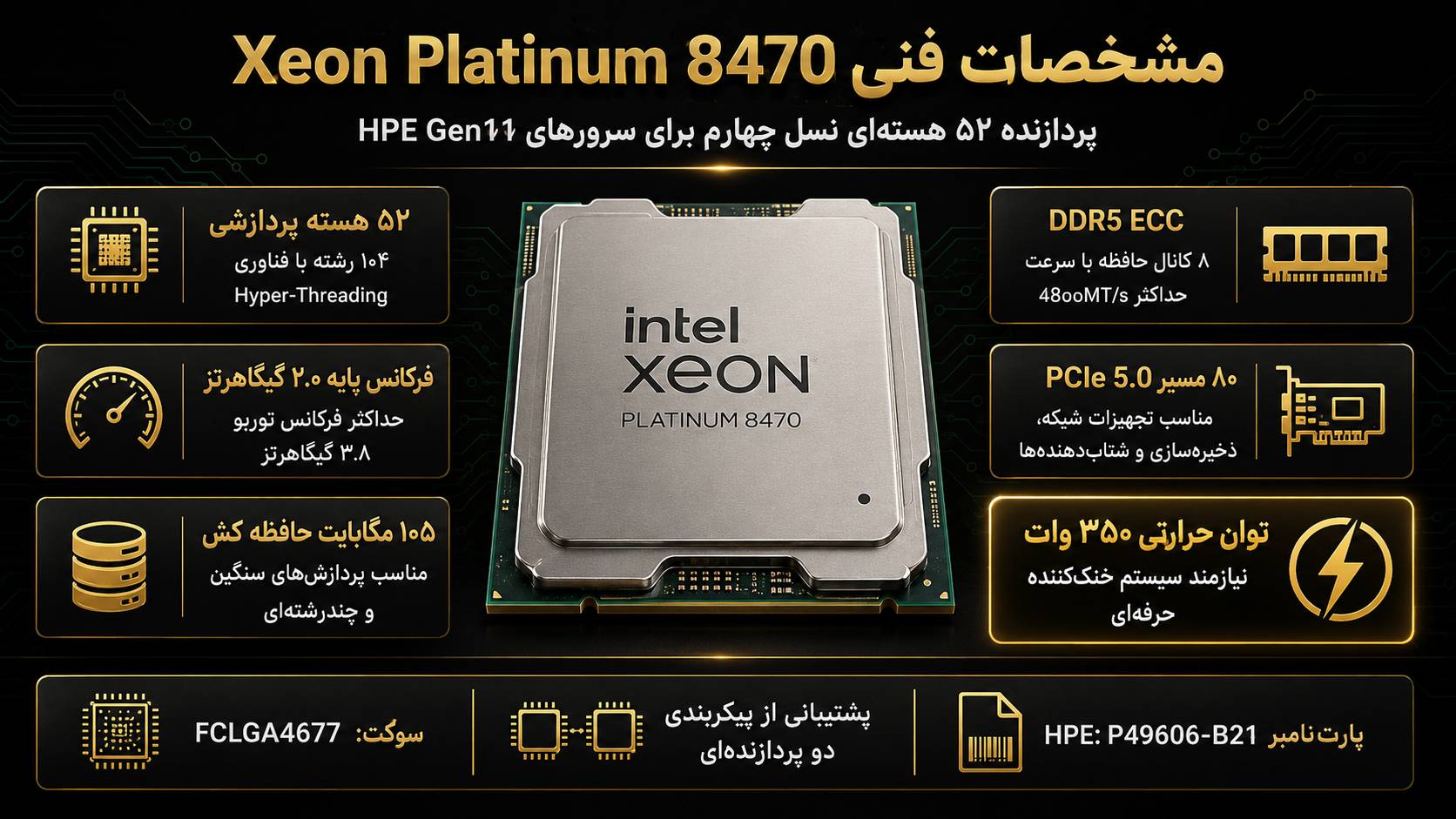 مشخصات فنی سی پی یو سرور HPE Intel Xeon Platinum 8470 2.0GHz 52core 350W