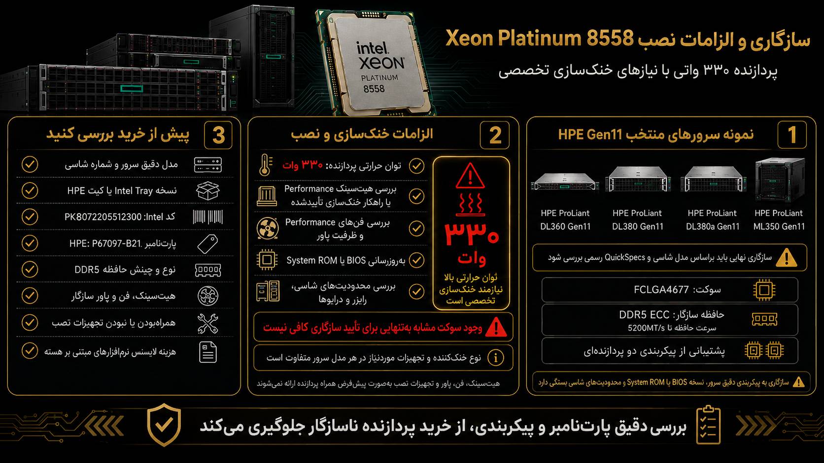 سازگاری سی پی یو سرور Intel Xeon Platinum 8558 2.10GHz 260MB 330W با سرورهای HPE Gen11
