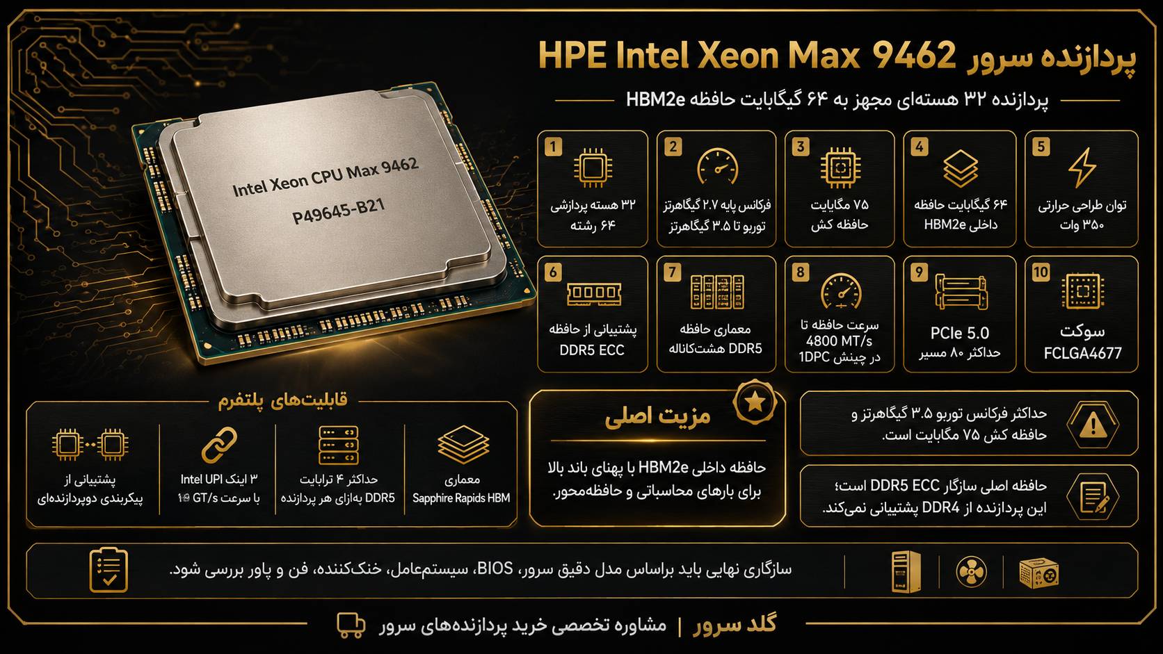 سی پی یو سرور HPE Intel Xeon Platinum 9462 2.7GHz 32core 350W