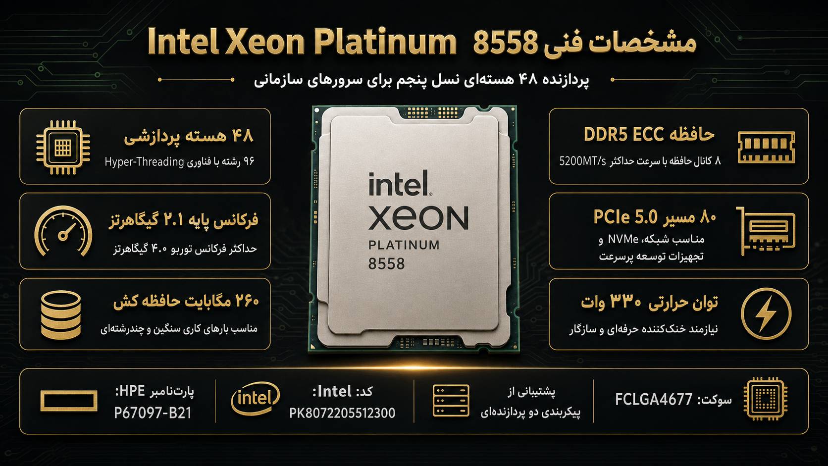 جدول مشخصات فنی سی پی یو سرور Intel Xeon Platinum 8558 2.10GHz 260MB 330W