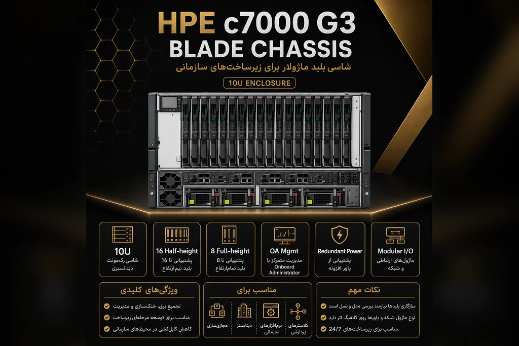 خرید Blade-chassis HP c7000 G3 از گلد سرور