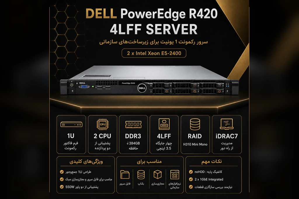 خرید DELL PowerEdge R420 4LFF از گلد سرور