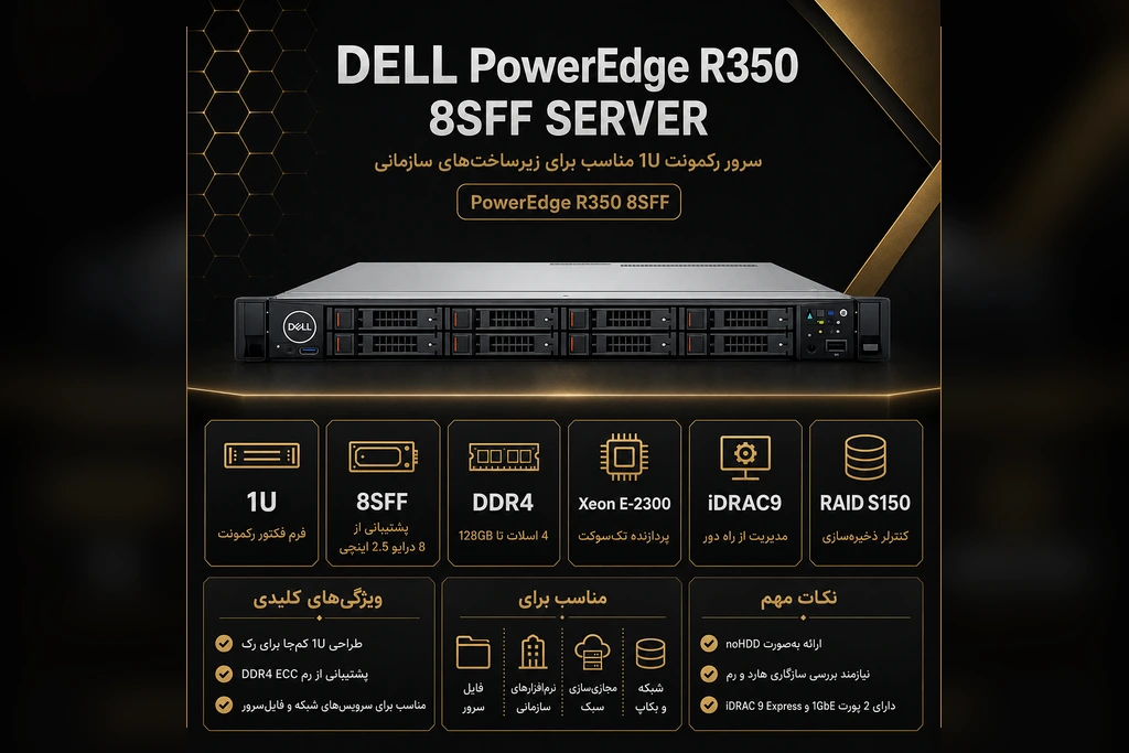 خرید DELL PowerEdge R350 8SFF از گلد سرور