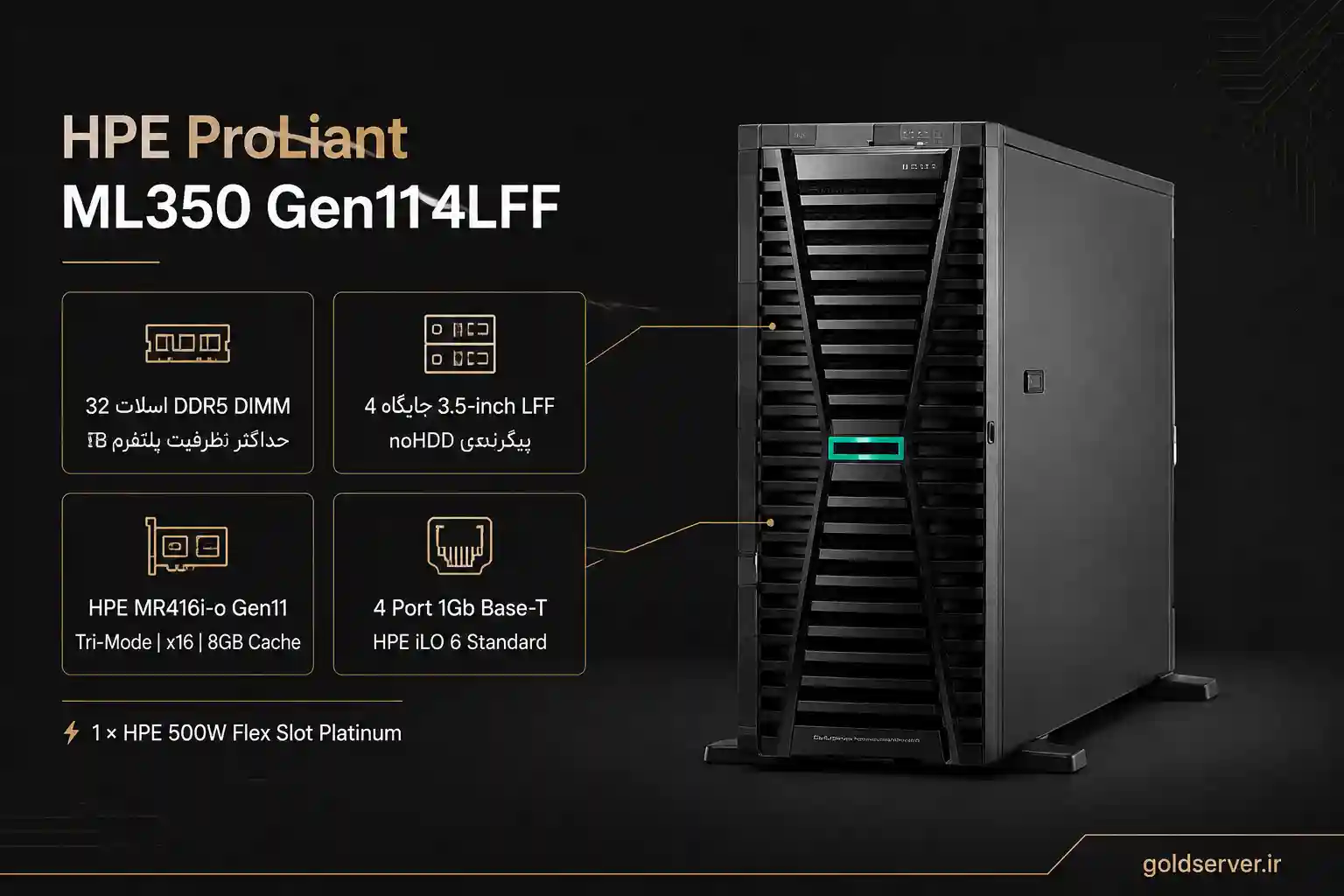 خرید HPE ProLiant ML350 Gen11 4LFF