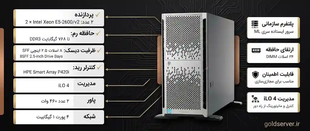 خرید HPE ML350p Gen8 8SFF (استوک)