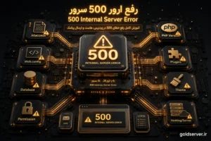 رفع ارور 500 سرور