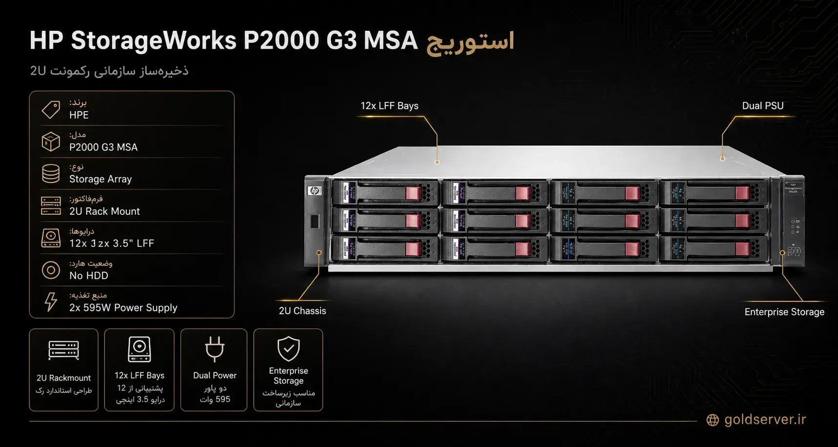 خرید HP Storageworks P2000 G3 MSA