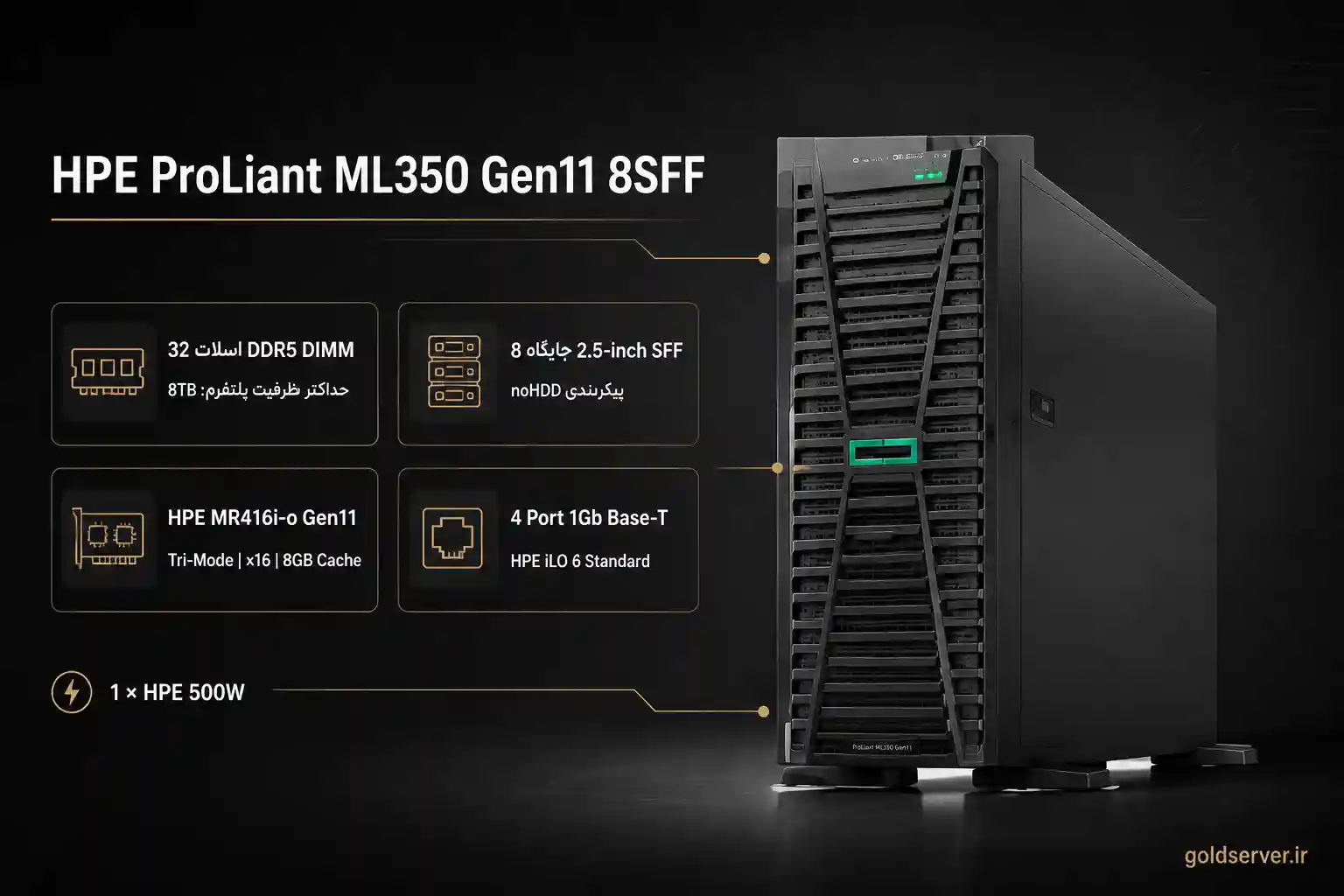 خرید HPE ProLiant ML350 Gen11 8SFF