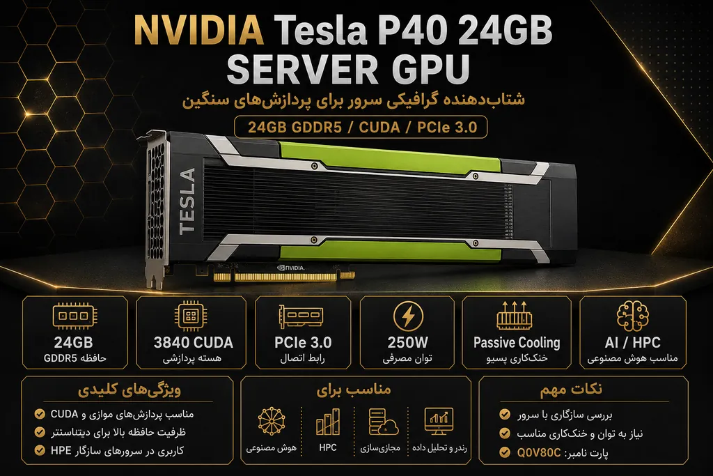 خرید کارت گرافیک سرور NVIDIA Tesla P40 24GB از گلد سرور