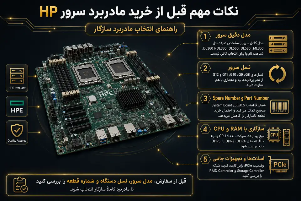 بررسی نکاتی قبل از خرید مادربرد سرور HP