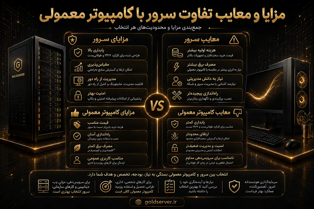 مزایا و معایب تفاوت سرور با کامپیوتر معمولی