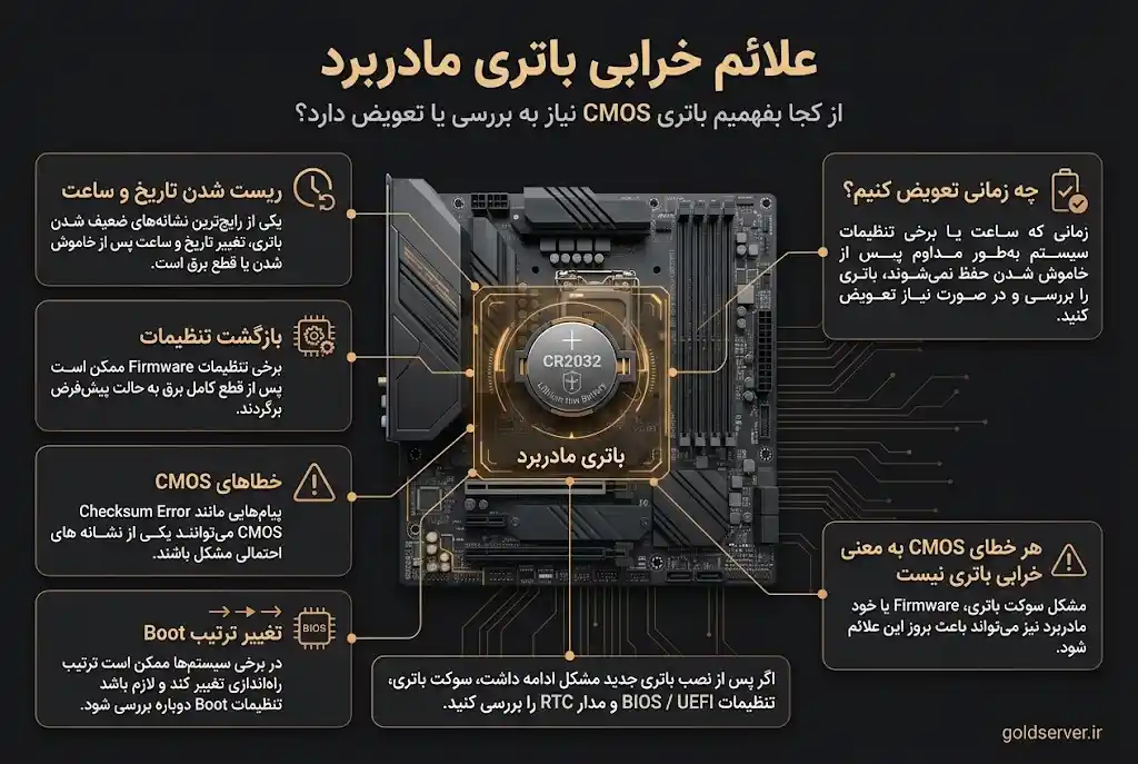 علائم خرابی باتری مادربرد