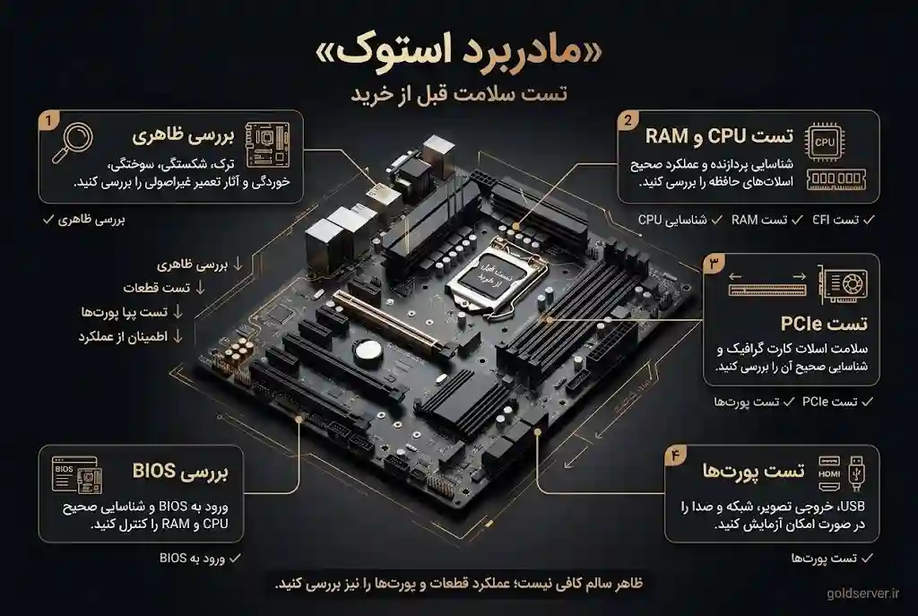 مادربرد استوک