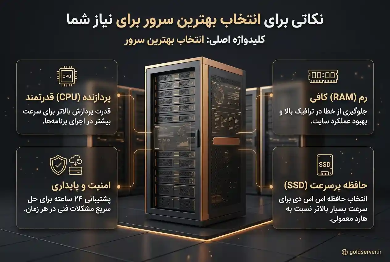 نکاتی برای انتخاب بهترین سرور برای نیاز شما