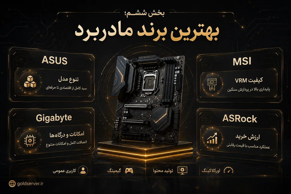 بهترین برند مادربرد کدام است؟