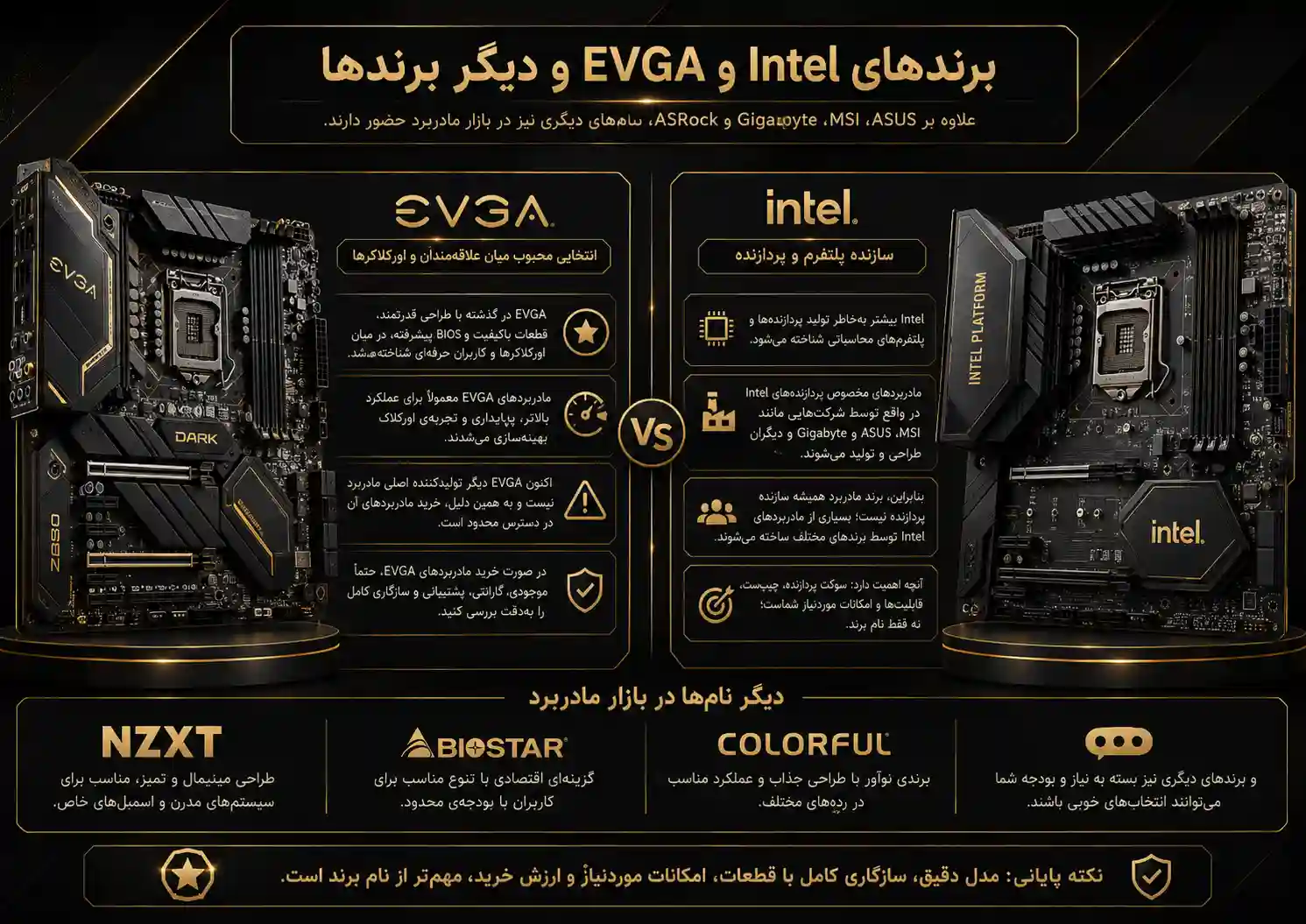 ۷. EVGA، Intel و دیگر برندهای مادربرد