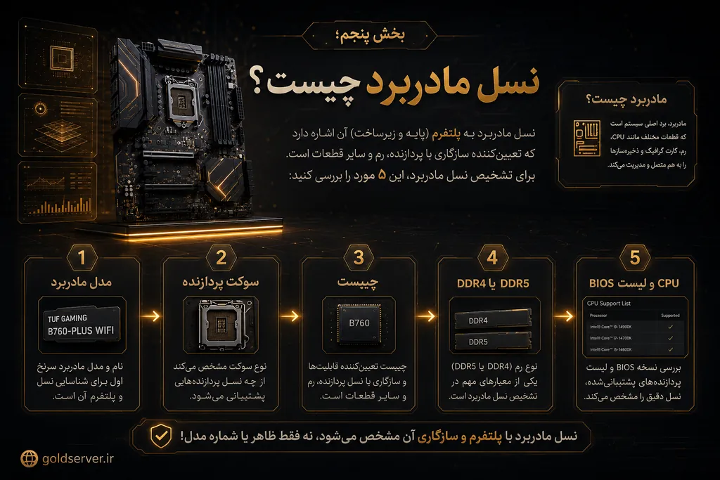 نسل مادربرد چیست و چگونه آن را تشخیص دهیم؟