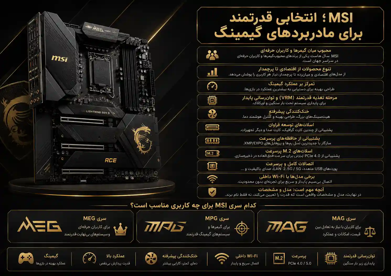 ۲. MSI؛ انتخابی قدرتمند برای مادربردهای گیمینگ