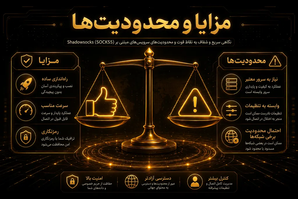 مزایا و محدودیتهای سرور شادوساکس