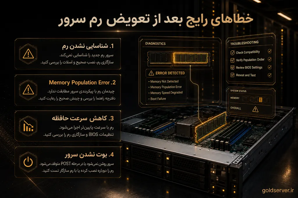 خطاهای رایج در آموزش تعویض رم سرور