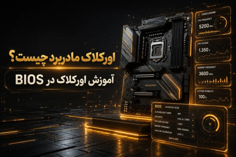 `تصویر مفهومی اورکلاک مادربرد در محیط BIOS با نمایش تنظیمات فرکانس و ولتاژ پردازنده`