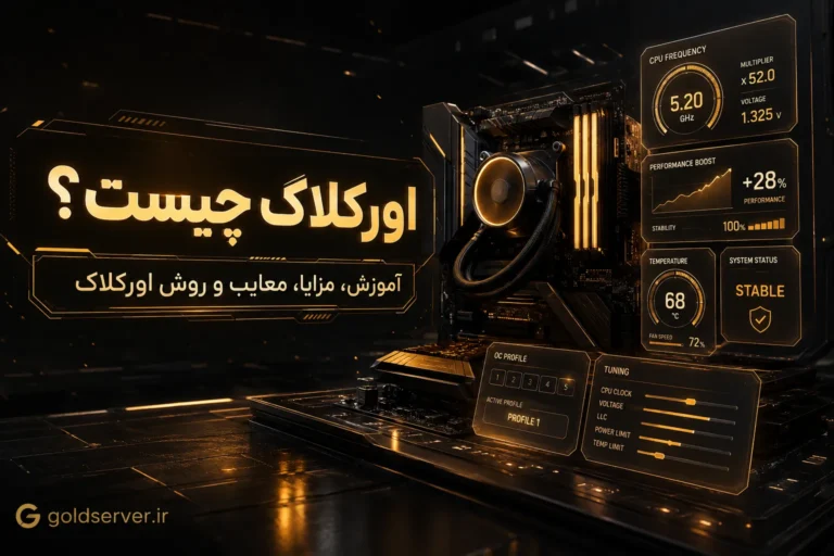 تصویر مفهومی اورکلاک کامپیوتر با مادربرد، پردازنده و پنل‌های هولوگرافیک تنظیم فرکانس و دما