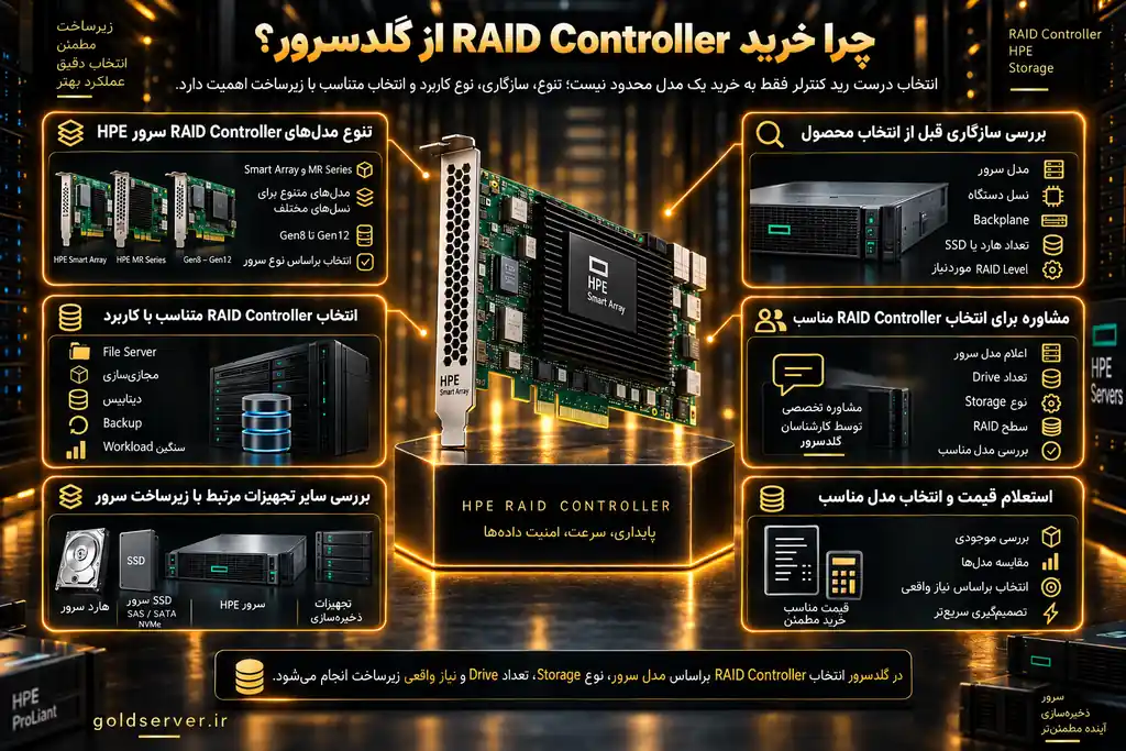 چرا خرید RAID Controller از گلدسرور؟