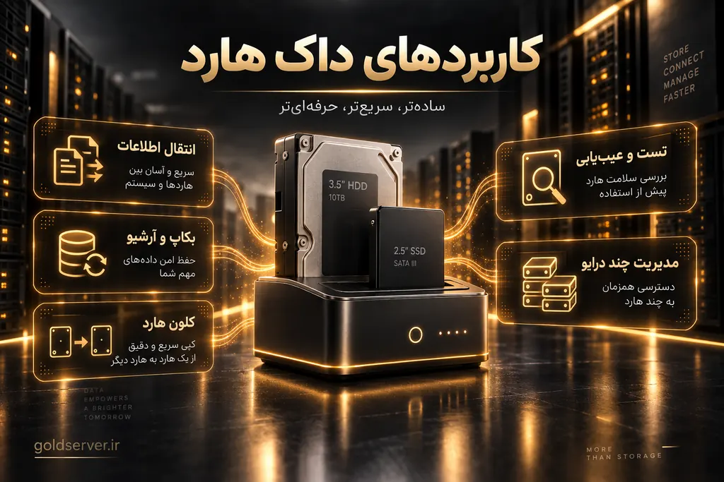 مزایا و کاربردهای Dock هارد
