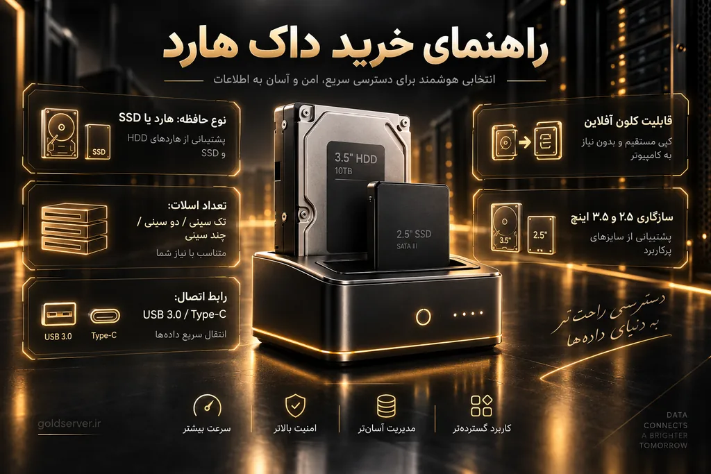 راهنمای انتخاب Dock هارد براساس نیاز کاربر