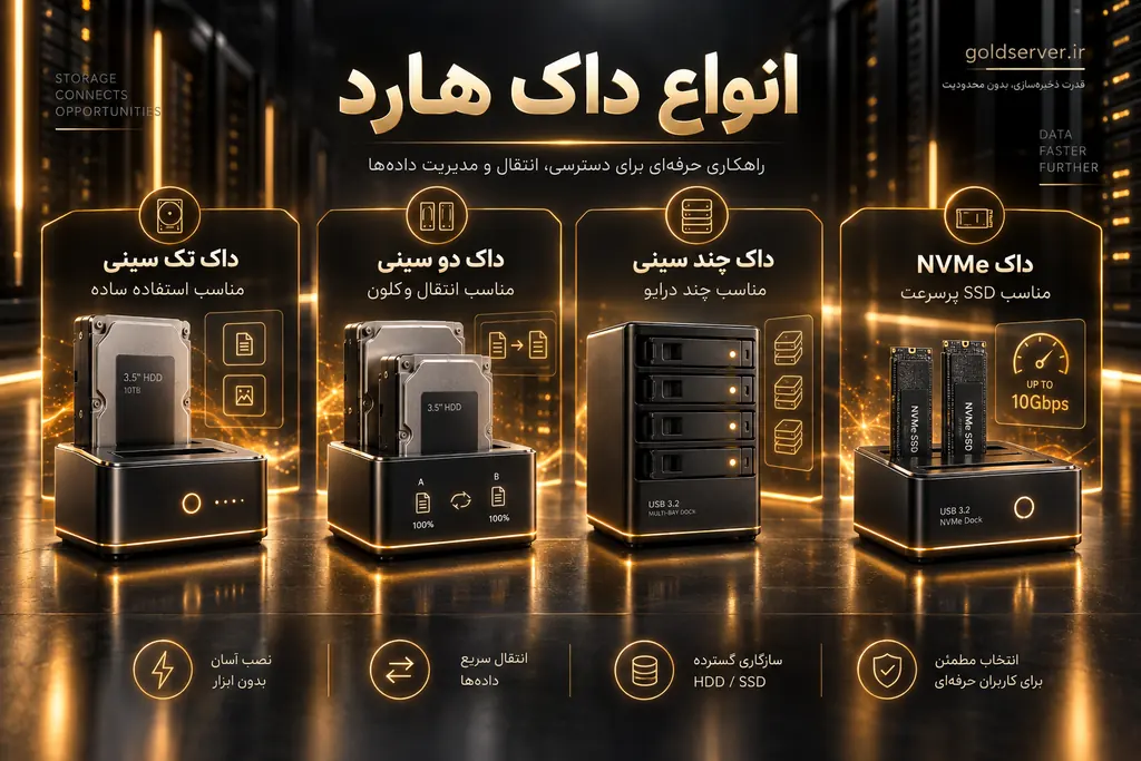 انواع Dock هارد و SSD