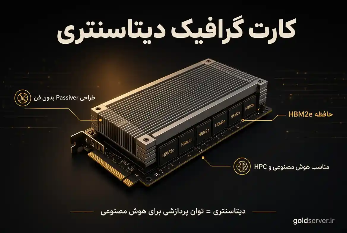 کارت گرافیک سرور دیتاسنتری (Compute GPU)