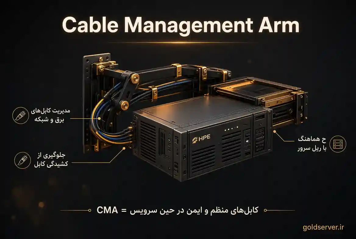 Cable Management Arm در ریل کیت سرور HPE