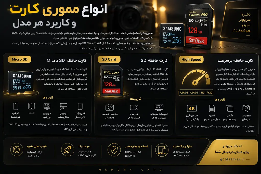 انواع مموری کارت و کاربرد هر مدل