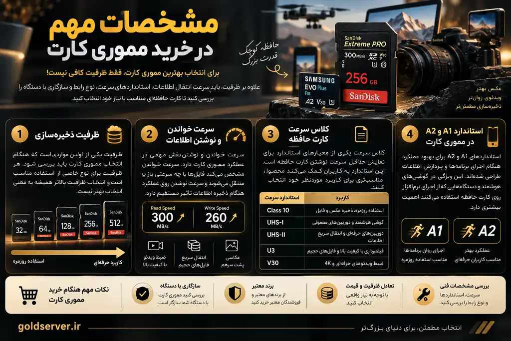 مشخصات مهم در خرید مموری کارت