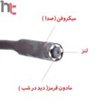 کوچکترین-دوربین-مداربسته-خرید-قیمت.jpg